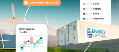 Graphic depicting the relationship between energy storage and renewable power and the ways HOMER® software can help